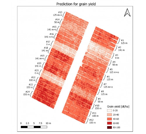 Hyperspectral Map of Grain Yield